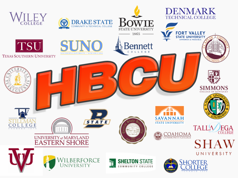 List of Historically Black Colleges and Universities (HBCUs)